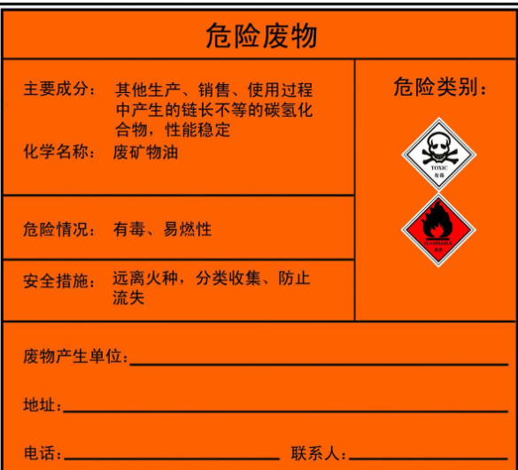 危险废物的定义是什么